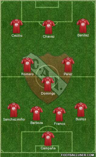 Independiente Formation 2019