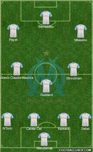 Olympique de Marseille Formation 2019