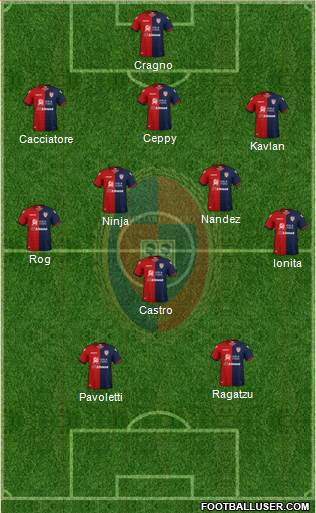 Cagliari Formation 2019