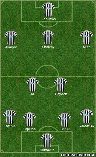 Newcastle United Formation 2019