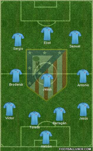 Atlético Madrid B Formation 2019