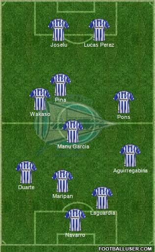 D. Alavés S.A.D. Formation 2019