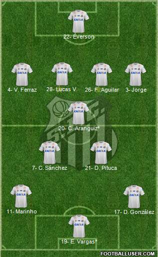 Santos FC Formation 2019