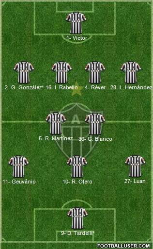 C Atlético Mineiro Formation 2019