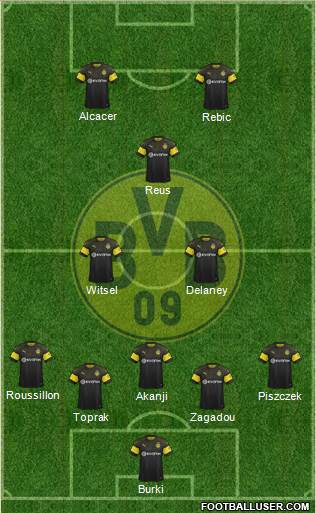 Borussia Dortmund Formation 2019