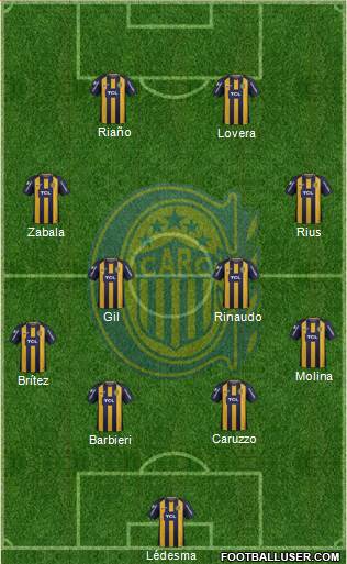 Rosario Central Formation 2019