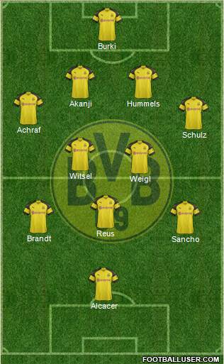 Borussia Dortmund Formation 2019