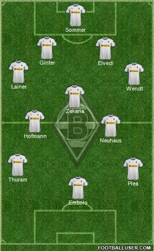 Borussia Mönchengladbach Formation 2019