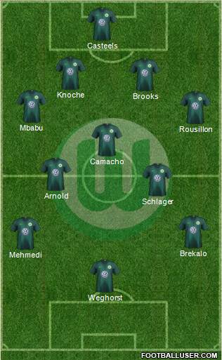 VfL Wolfsburg Formation 2019