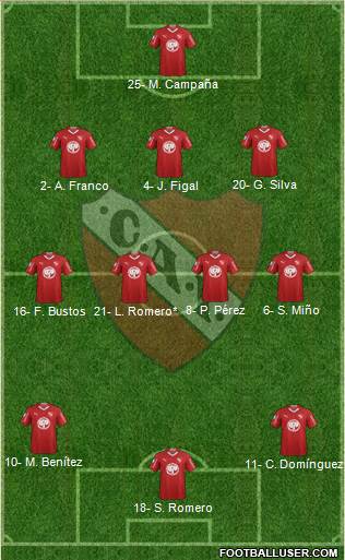 Independiente Formation 2019