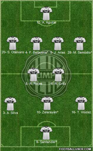 C Olimpia Formation 2019