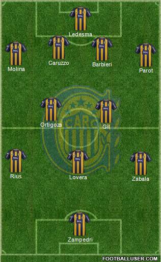 Rosario Central Formation 2019