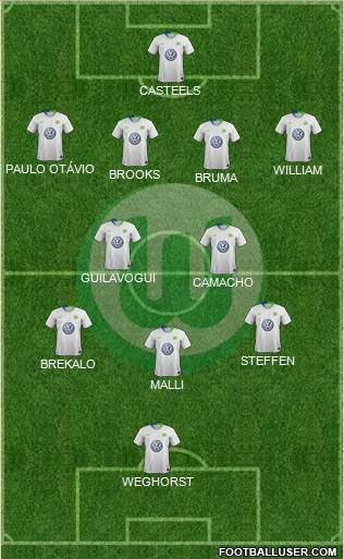 VfL Wolfsburg Formation 2019