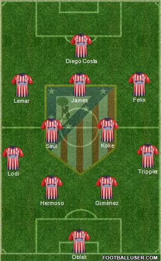 C. Atlético Madrid S.A.D. Formation 2019