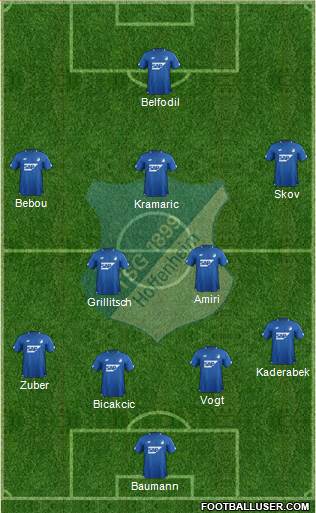 TSG 1899 Hoffenheim Formation 2019