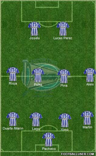 D. Alavés S.A.D. Formation 2019