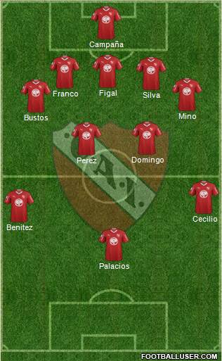 Independiente Formation 2019