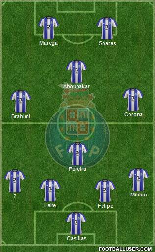 Futebol Clube do Porto - SAD Formation 2019