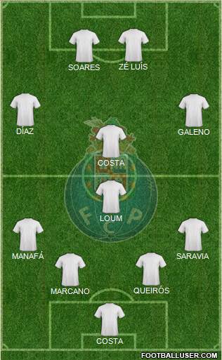 Futebol Clube do Porto - SAD Formation 2019