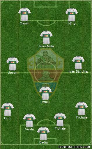 Elche C.F., S.A.D. Formation 2019