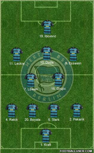 Hertha BSC Berlin Formation 2019