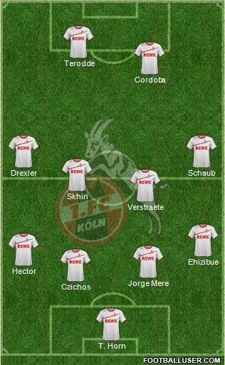 1.FC Köln Formation 2019