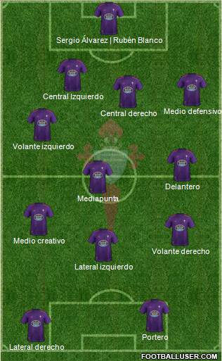 R.C. Celta S.A.D. Formation 2019