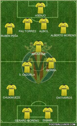 Villarreal C.F., S.A.D. Formation 2019