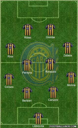 Rosario Central Formation 2019