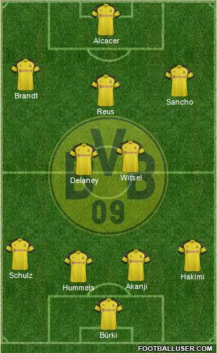 Borussia Dortmund Formation 2019