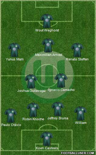 VfL Wolfsburg Formation 2019