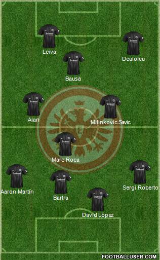 Eintracht Frankfurt Formation 2019