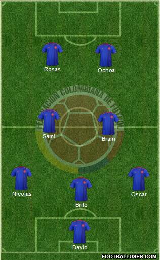 Colombia Formation 2019