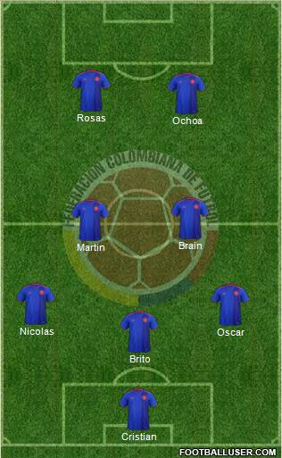 Colombia Formation 2019