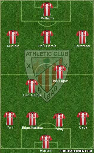 Athletic Club Formation 2019