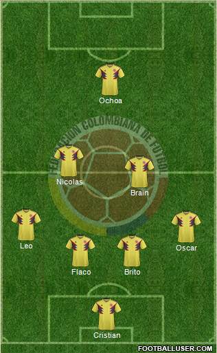 Colombia Formation 2019