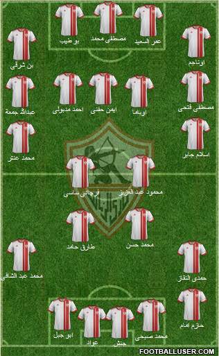 Zamalek Sporting Club Formation 2019