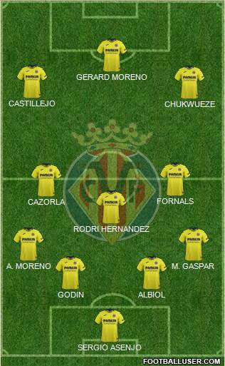 Villarreal C.F., S.A.D. Formation 2019