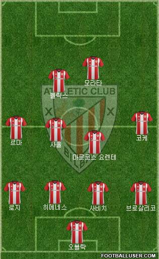 Athletic Club Formation 2019