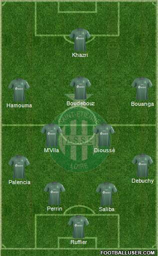 A.S. Saint-Etienne Formation 2019