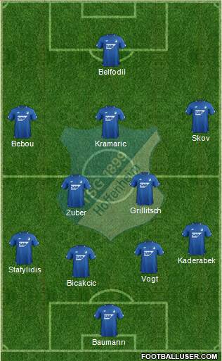 TSG 1899 Hoffenheim Formation 2019