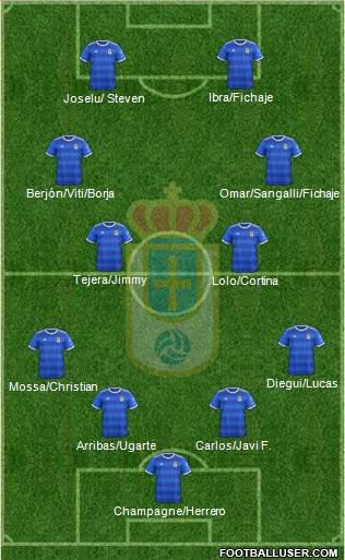 Real Oviedo S.A.D. Formation 2019