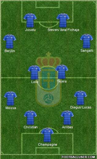 Real Oviedo S.A.D. Formation 2019