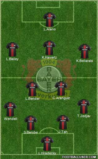 Bayer 04 Leverkusen Formation 2019