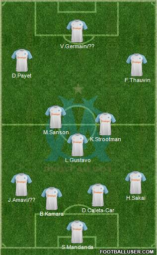 Olympique de Marseille Formation 2019