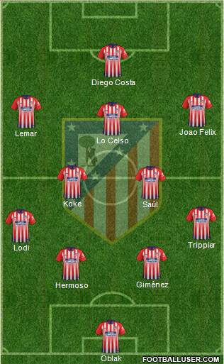 C. Atlético Madrid S.A.D. Formation 2019