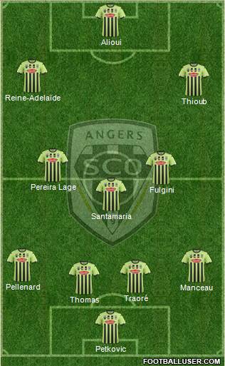 Angers SCO Formation 2019