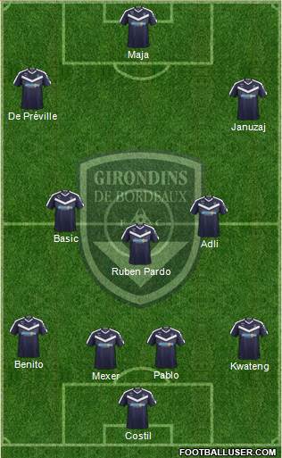 FC Girondins de Bordeaux Formation 2019