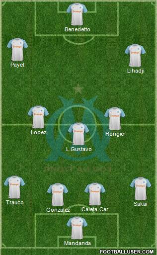 Olympique de Marseille Formation 2019