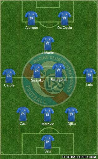 Racing Club de Strasbourg-Football Formation 2019